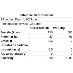 VEGAN PROTEIN 2LB I NUTRITION FACTORY